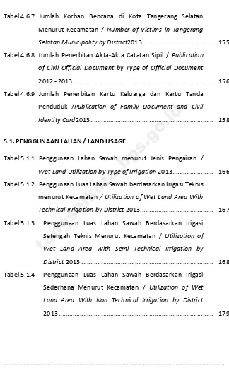Tabel 4.6.7 Jumlah Korban Bencana di Kota Tangerang Selatan 