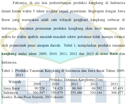 Tabel 1. Produksi Tanaman Kangkung di Indonesia dan Jawa Barat Tahun 2009-