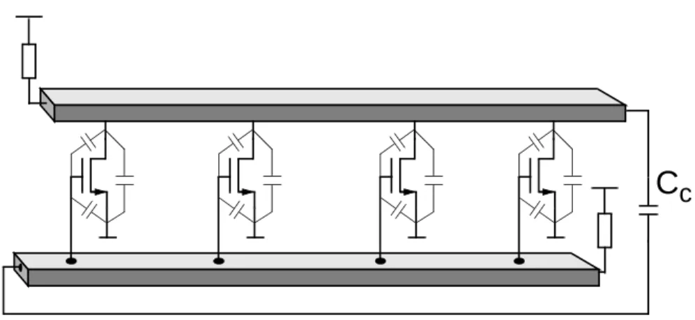Figure 3.5: Inherent varactor tuning.