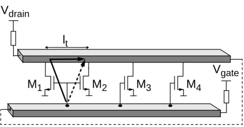Figure 3.6: Path length adjustment tuning.