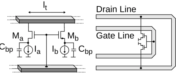 Figure 3.7: Drain line tuning (DLT) section.