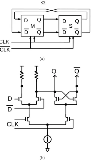 Figure 5.1: TFF static digital divider. (a) Block diagram; (b) Flip-flop.