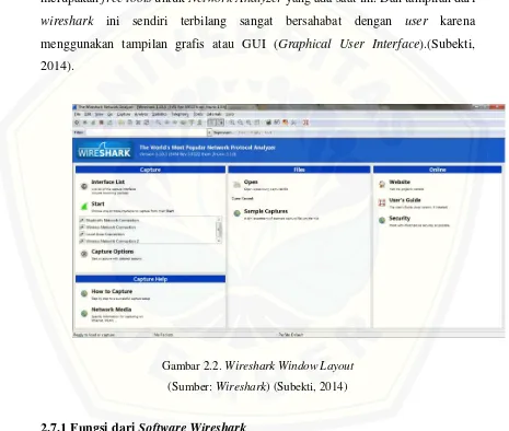 Gambar 2.2. Wireshark Window Layout 