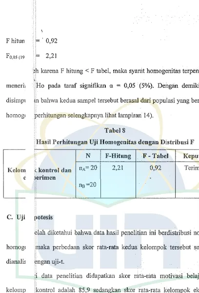 Tabel 8 Hasil Perhitungan Uji Homogenitas dengan Distribusi F 