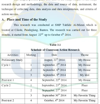 Schedule of Classroom Action ResearchTable 3.1  