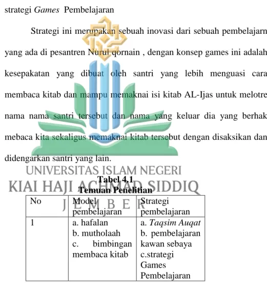 Tabel 4.1  Temuan Penelitian 