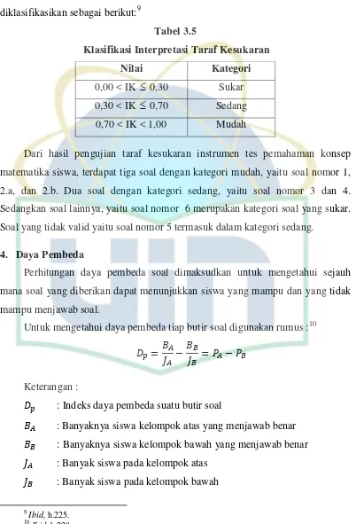 Tabel 3.5  Klasifikasi Interpretasi Taraf Kesukaran 