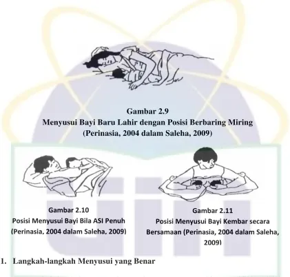Gambar 2.9  