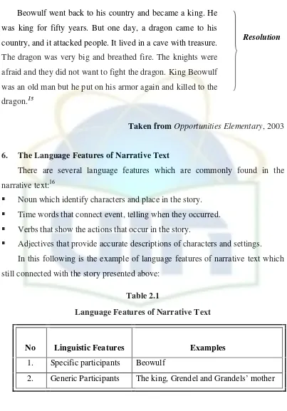 Table 2.1Language Features of Narrative Text