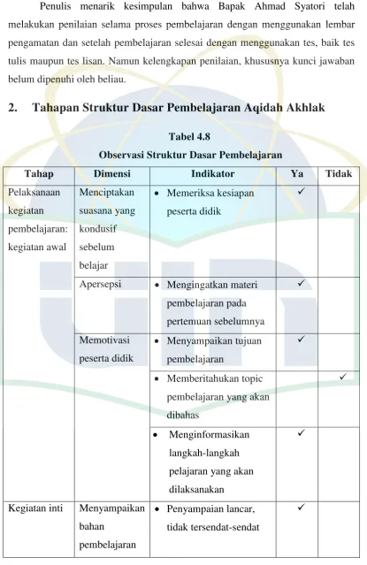 Tabel 4.8  Observasi Struktur Dasar Pembelajaran 