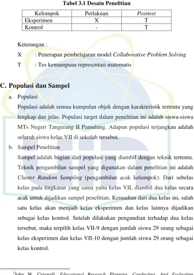 Tabel 3.1 Desain Penelitian 