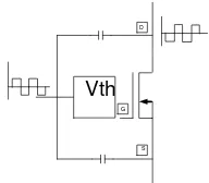 Gambar 2.1  Skema MOSFET sederhana[6] 