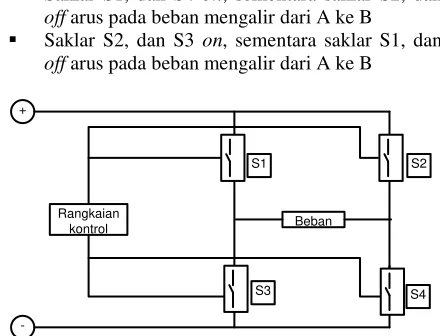 Gambar 2.3. Konstruksi Dioda  Freewheeling (MUR 460) 