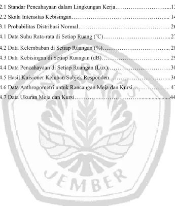 TabelHalaman