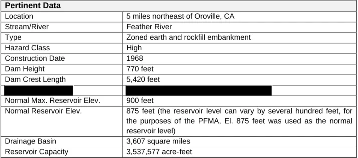 Table 2.1  Oroville Dam Summary of Pertinent Data   Pertinent Data