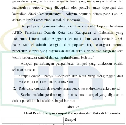 Tabel 3.2Hasil Pertimbangan sampel Kabupaten dan Kota di Indonesia
