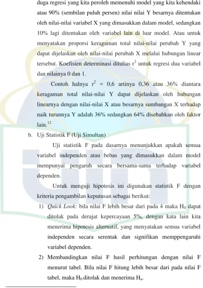 tabel, maka H0 ditolak dan menerima Ha.