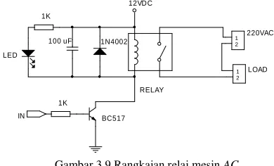 Gambar 3.9 Rangkaian relai mesin AC. 
