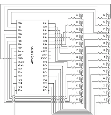 Gambar 10. Alokasi port mikrokontroler ATmega 8535  untuk 26 LED 