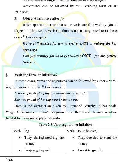 Table 2.3 Verb-ing form or infinitive 