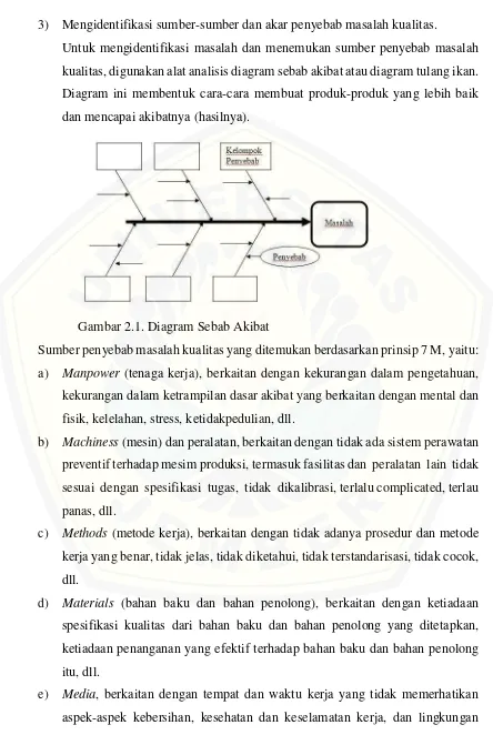 Gambar 2.1. Diagram Sebab Akibat  