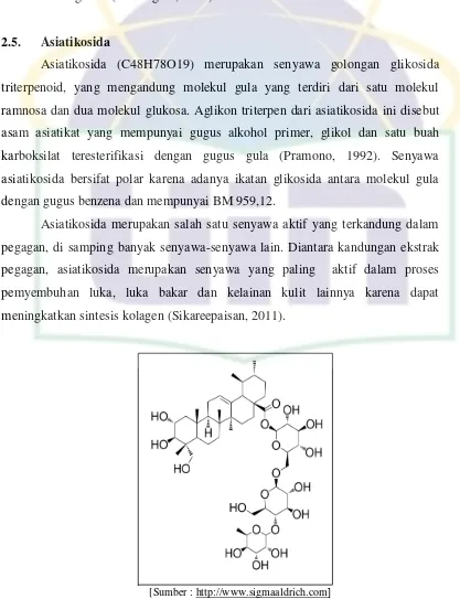 Gambar 2.3. Struktur kimia asiatikosida  