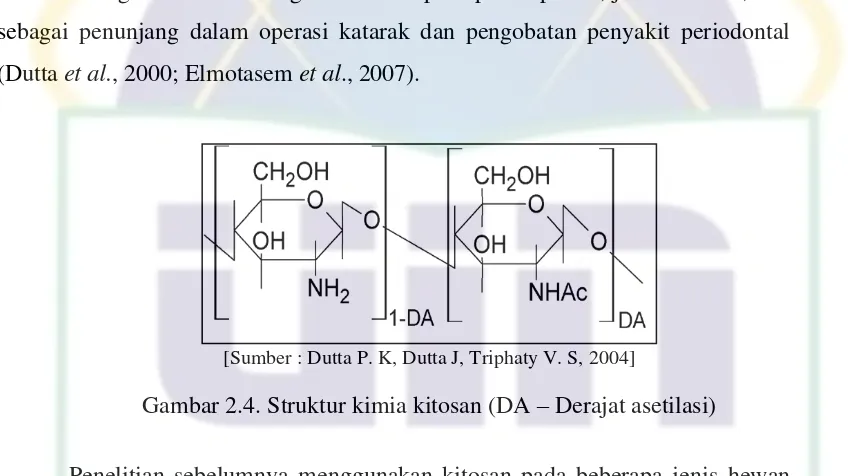 Gambar 2.4. Struktur kimia kitosan (DA – Derajat asetilasi) 