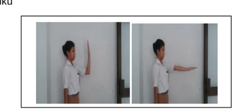 Gambar 2.4 Range Of Motion (ROM) Pada lengan bawah  Tabel 2.5 Range Of Motion (ROM) Pada Lengan bawah 