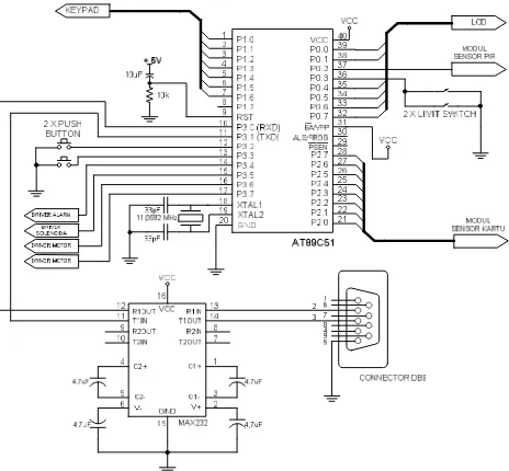 Gambar 3.9 Sistem minimum mikrokontroler AT89C51. 