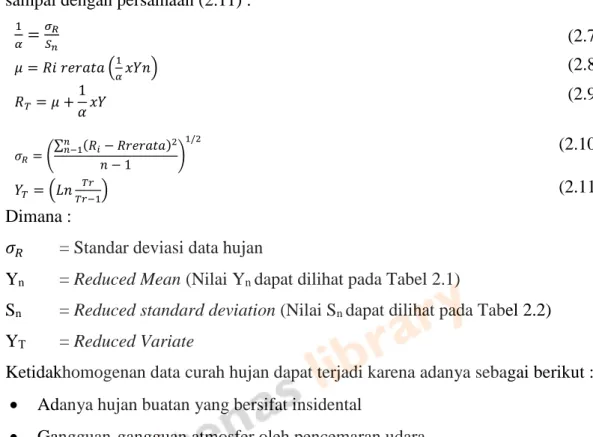 Tabel 2.1 Harga Yn (Reduced Mean) untuk Beberapa Harga n 