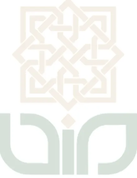 Gambar 1 : Logo NU..........................................................................