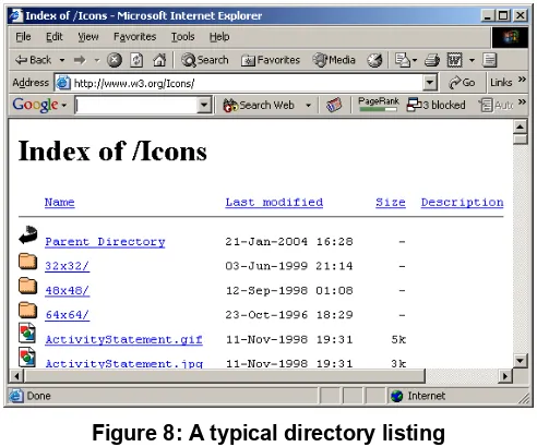 Figure 8: A typical directory listing