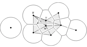 Fig. 2.16. Union of nine disks, convex decomposition using Voronoï regions, and dualcomplex.
