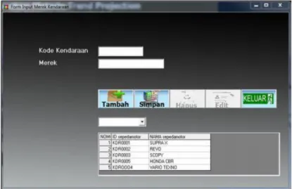 Gambar 4.6 Form input merek sepeda motor