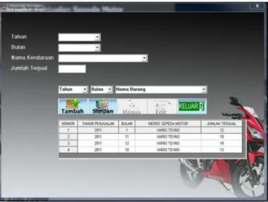 Gambar 4.7 Form Input Data Penjualan