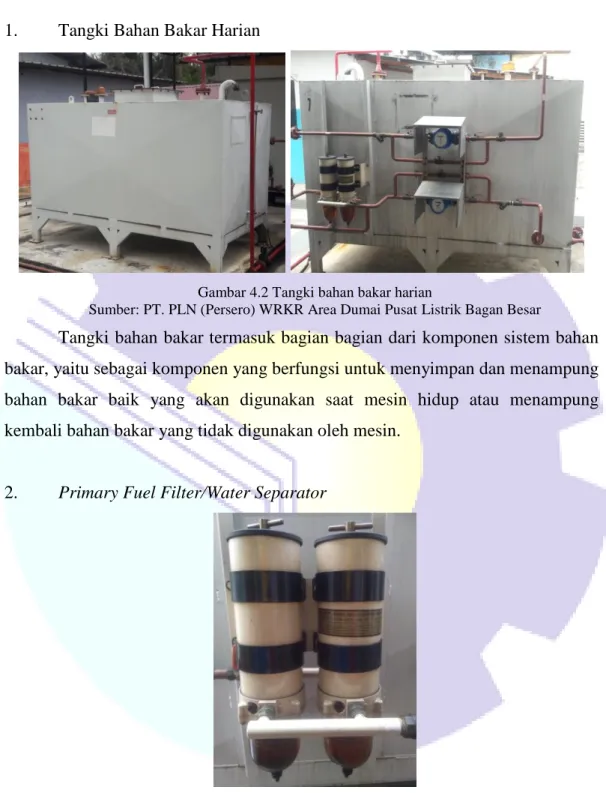 Gambar 4.2 Tangki bahan bakar harian 