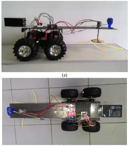 Gambar 15 Prototipe Robot Mobil Pemotong Rumput (a) Tampak Samping (b) (b) tampak Atas Keterangan: 