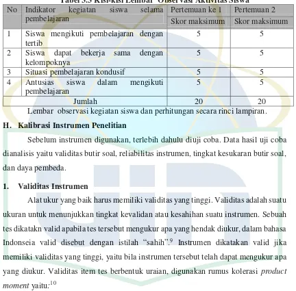 Tabel 3.3 Kisi-kisi Lembar  Observasi Aktivitas Siswa 