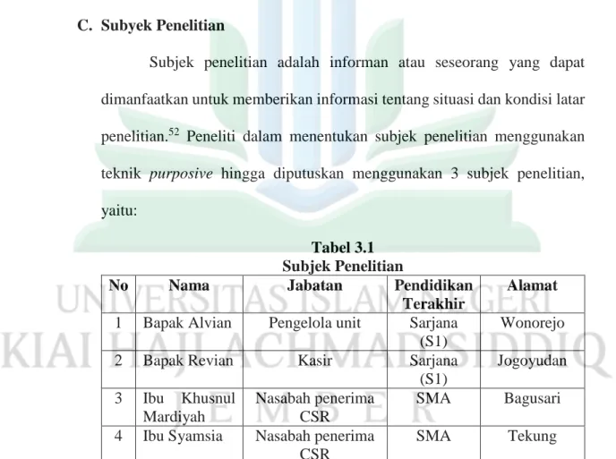 Tabel 3.1  Subjek Penelitian 