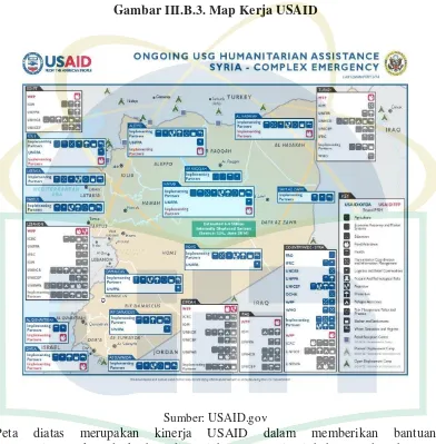 Gambar III.B.3. Map Kerja USAID 