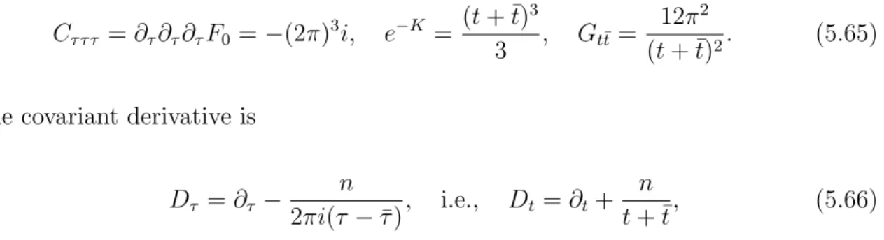 Table 5.1: Partial derivative vs covariant derivative of modular forms