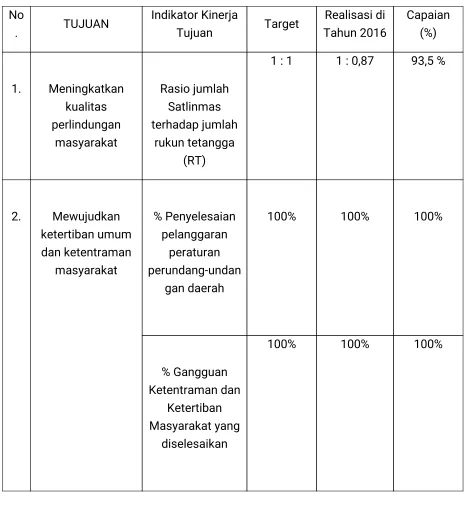 Tabel 12