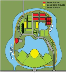 Gambar 34. Zoning. 