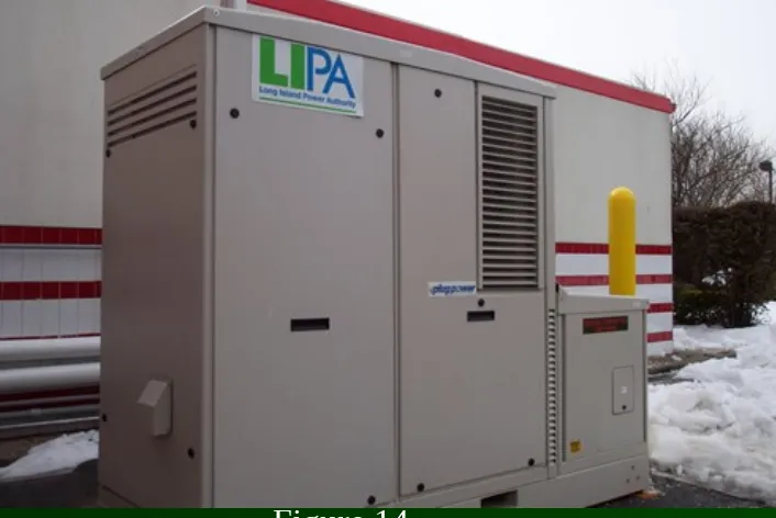 A fuel cell installed at McDonald’s restaurant, Long Island Power Authority to Figure 14