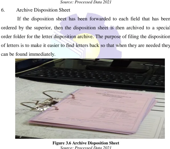 Figure 3.6 Archive Disposition Sheet  Source: Processed Data 2021 