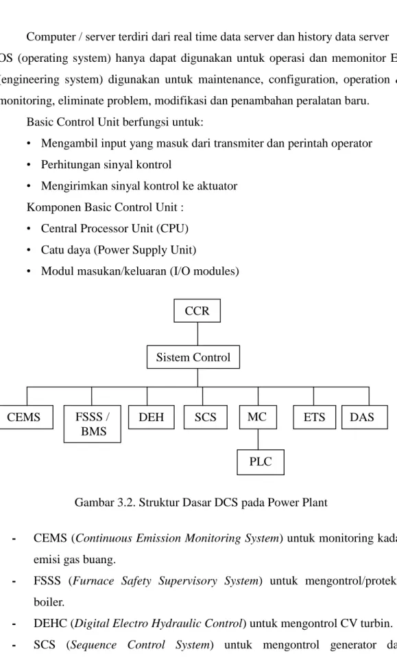 Gambar 3.2. Struktur Dasar DCS pada Power Plant 
