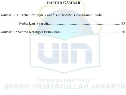 Gambar 2.1 Struktur/Organ Good Corporate Governance pada 