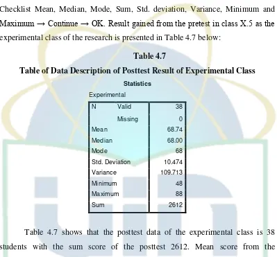 Table 4.7 Table of Data Description of Posttest Result of Experimental Class 