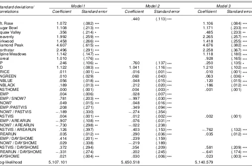Table 2. Estimation Results (parameter means)