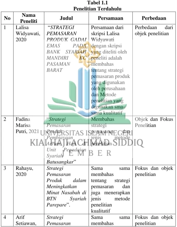 Tabel 1.1  Penelitian Terdahulu 